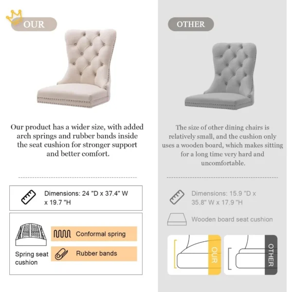 Captivating Tufted Dining Chairs: A Symphony of Style and Comfort for Your Dining Room - Image 4