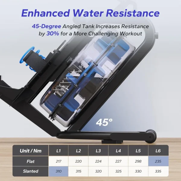 Premium Water Rowing Machines for Home: Experience the Finest Solid Wood Rowing with LCD Monitor and Ergonomic Comfort - Image 5