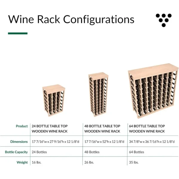 Living Series Table Top Wine Rack - Durable and Modular Wine Storage System, Redwood Unstained - Holds 36 Bottles - Image 4